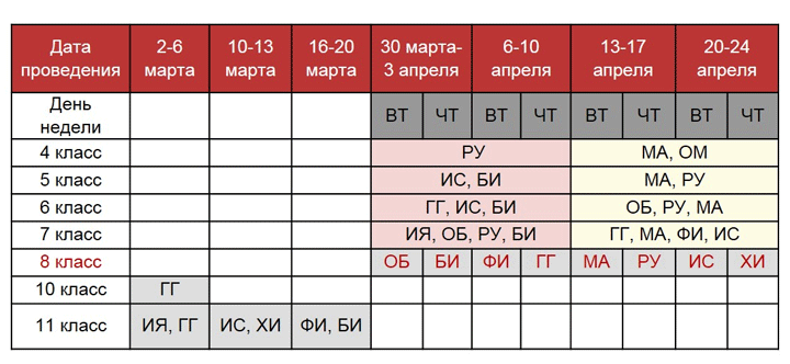 vpr2020 raspisanie proekt1