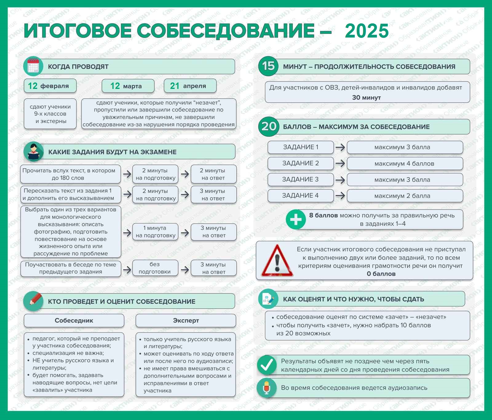 итоговое собеседование