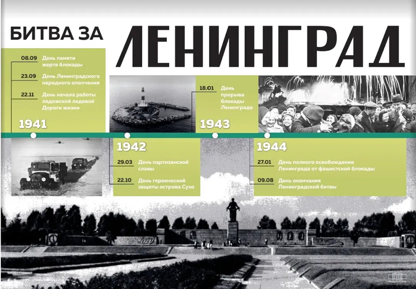 Битва за яленнград 26