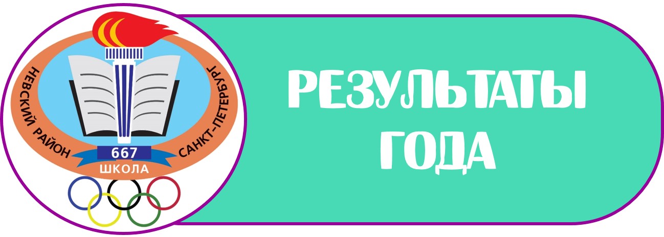 лого результаты года Б